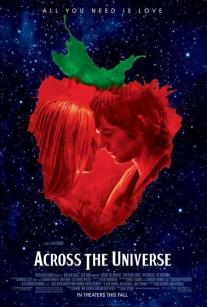 The Making of «Across the Universe»