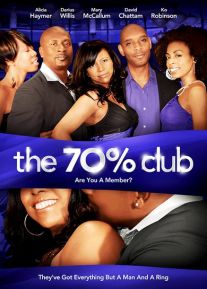 The 70% Club