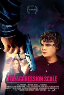Aggression Scale, The